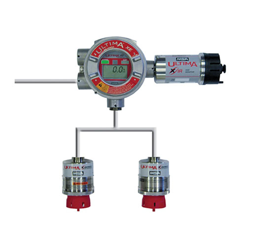 美国MSA梅思安 ULTIMA X3 三探头气体探测器